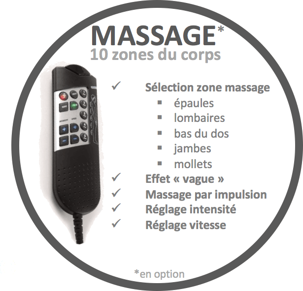 massage naturaliterie